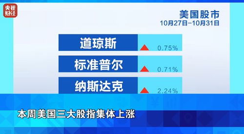 深夜巨震 科技巨頭戰(zhàn)略調(diào)整，引爆信息技術(shù)咨詢服務(wù)市場新浪潮