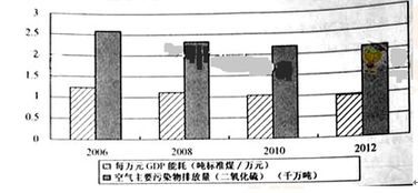 數字科技 重新定義全球價值鏈中的位置與價值